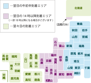 送料