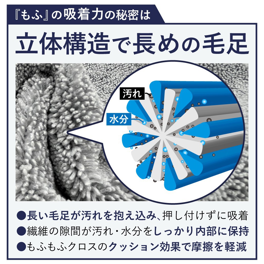 マイクロファイバークロス 超吸着 長毛 低摩擦 厚手 洗車 大判 40cm