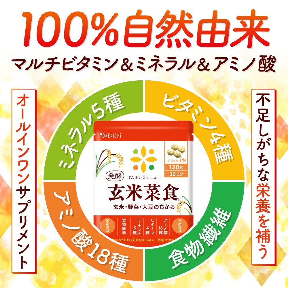 自然由来サプリメント ビタミン ミネラル アミノ酸 食物繊維 発酵 玄米菜食 玄米 米ぬか 大豆 野菜 国産 120粒 30日分 :  genmai0001 : ヨネキチYahoo!ショッピング店 - 通販 - Yahoo!ショッピング