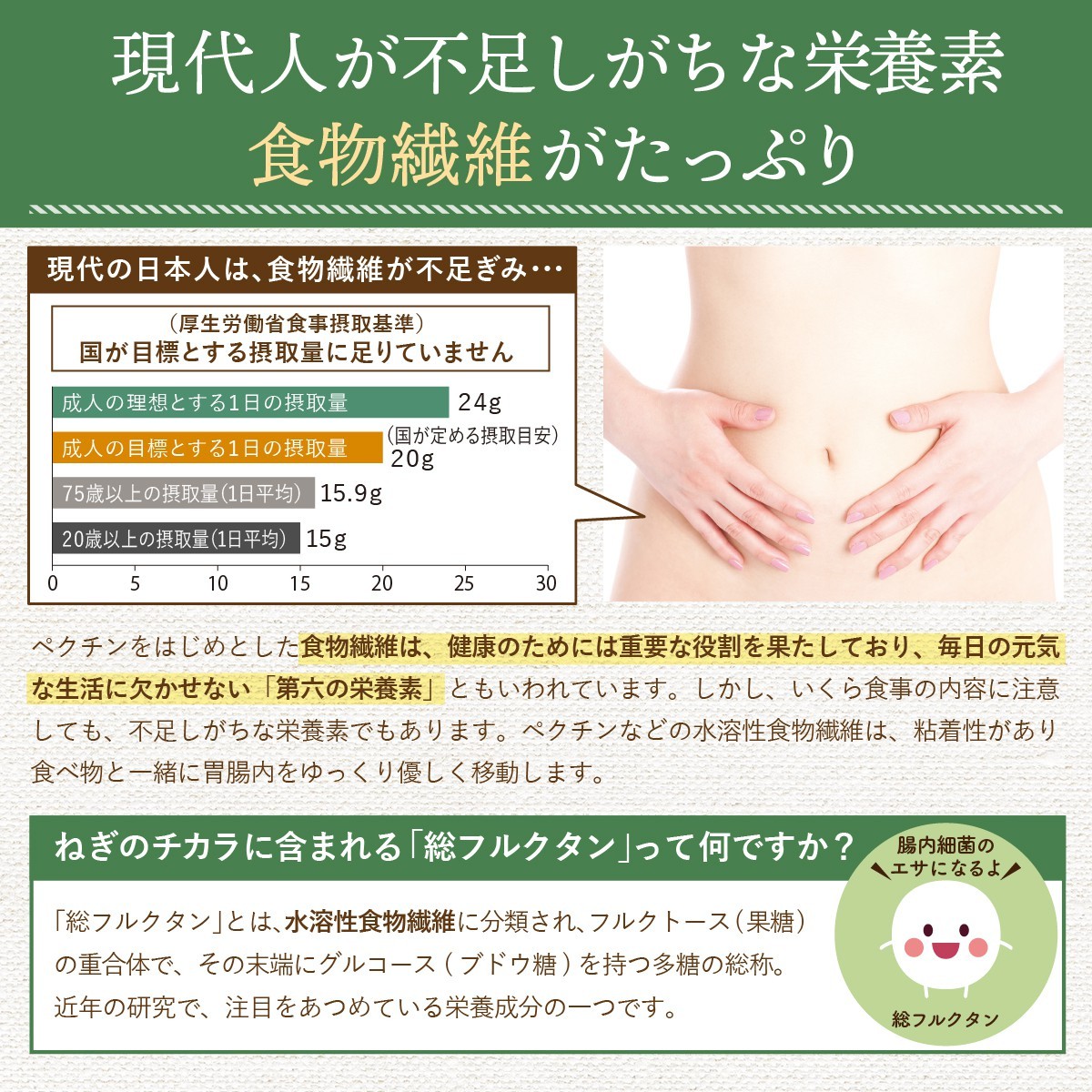 ねぎのチカラ 岩津ねぎ 顆粒だし 粉末 栄養機能食品 ビタミンｃ 食物繊維 ネギ 60包 １か月分 Negi0001 ヨネキチyahoo ショッピング店 通販 Yahoo ショッピング