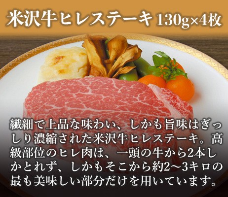 米沢牛 【公式】米沢牛黄木 ギフト券 2万円コース お歳暮 お中元