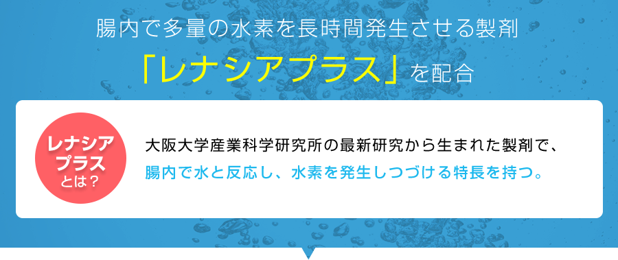 レナトスST 水素サプリメント 30粒 愛犬用 レナトスジャパン 国産