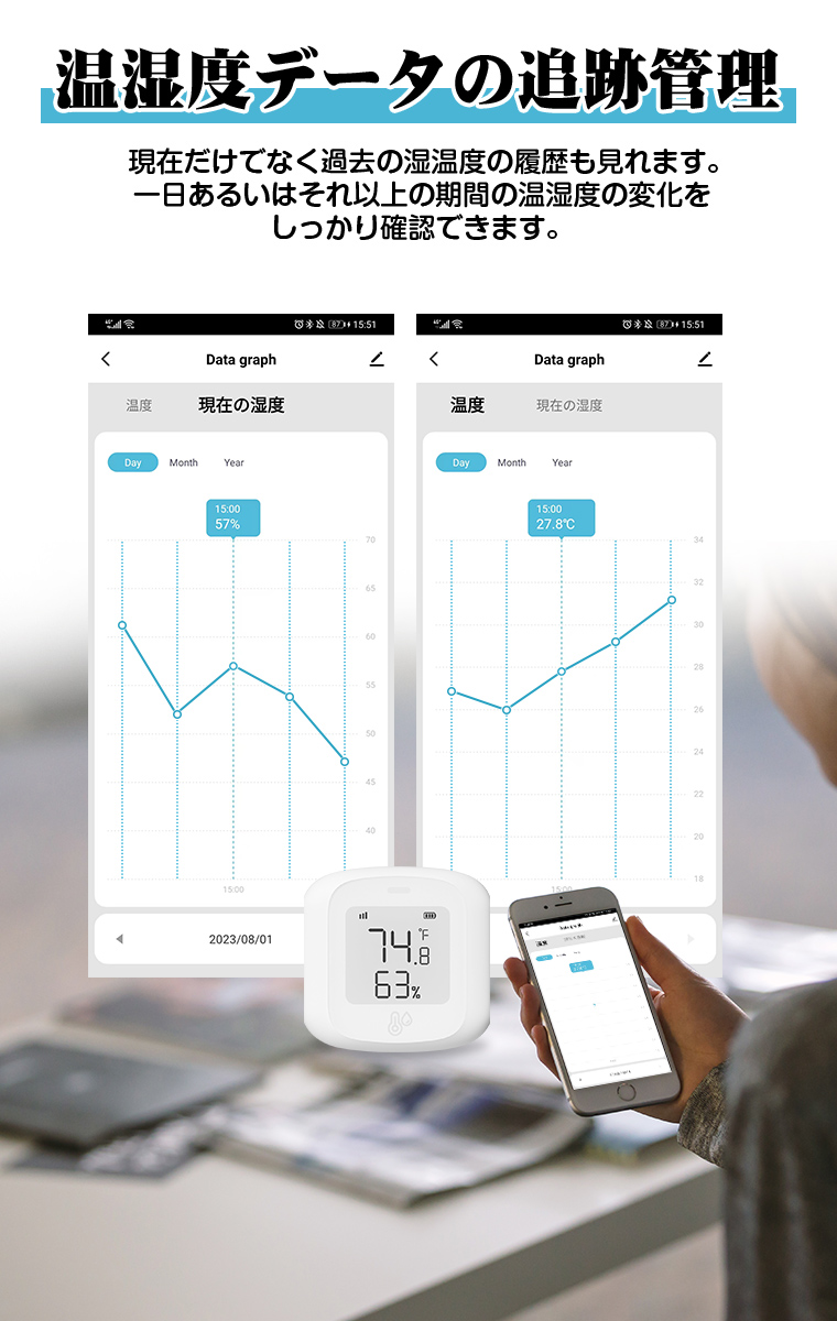 遠距離でも確認でき リアルタイム 温湿度計 WiFi デジタル 温度計 湿度 