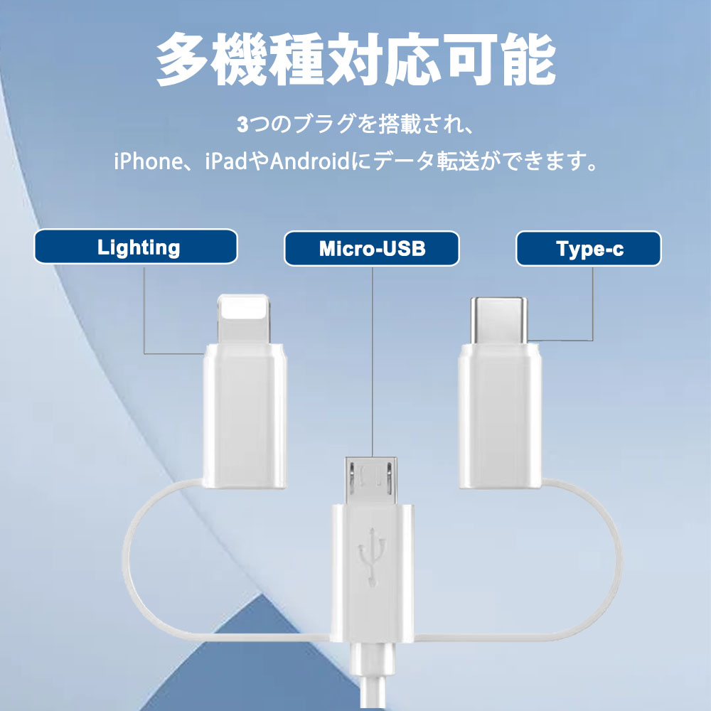 3in1 カードリーダー iPhone USB タイプ iOS Type-C Android アンドロイドネット ワーク不要 高速データ転送 スマホ対応 多機種 SDカード USBメモリ｜yoriyoi-kurashi｜03