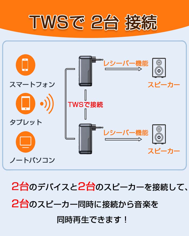 Bluetooth レシーバー スイッチ 車載用 車 aux bluetooth レシーバー Bluetooth 受信機 RX 内蔵マイク ハンズフリー通話 RXモード TWS｜yoriyoi-kurashi｜04