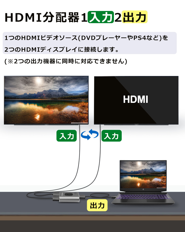 HDMI切替器 hdmi 変換アダプタ HDMI分配器 hdmi usb 変換HDMI切替器 4k@60hz HDMI分配器 双方向 hdmi ワンタッチ切替 hdmiセレクター 電源不要｜yoriyoi-kurashi｜04