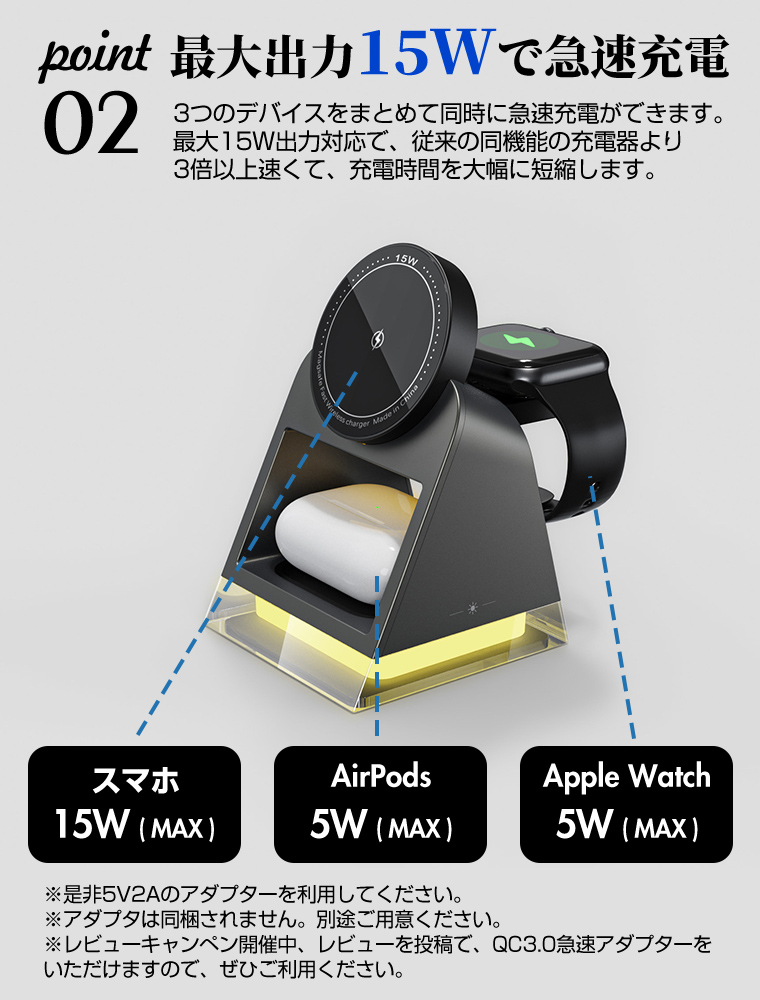 Magsafe 充電 対応 iPhone14 Pro Max 13 12pro max 3in1 マグネット充電チャージ コンパクト ナイトライト付き 横置き可能 無線 充電ドック 磁気 磁力マルチ｜yoriyoi-kurashi｜07