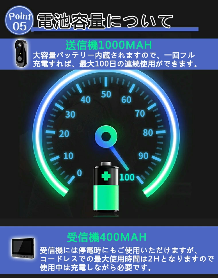 インターホン 工事不要 ドアホン テレビドアホン 録画機能 WIFI不要