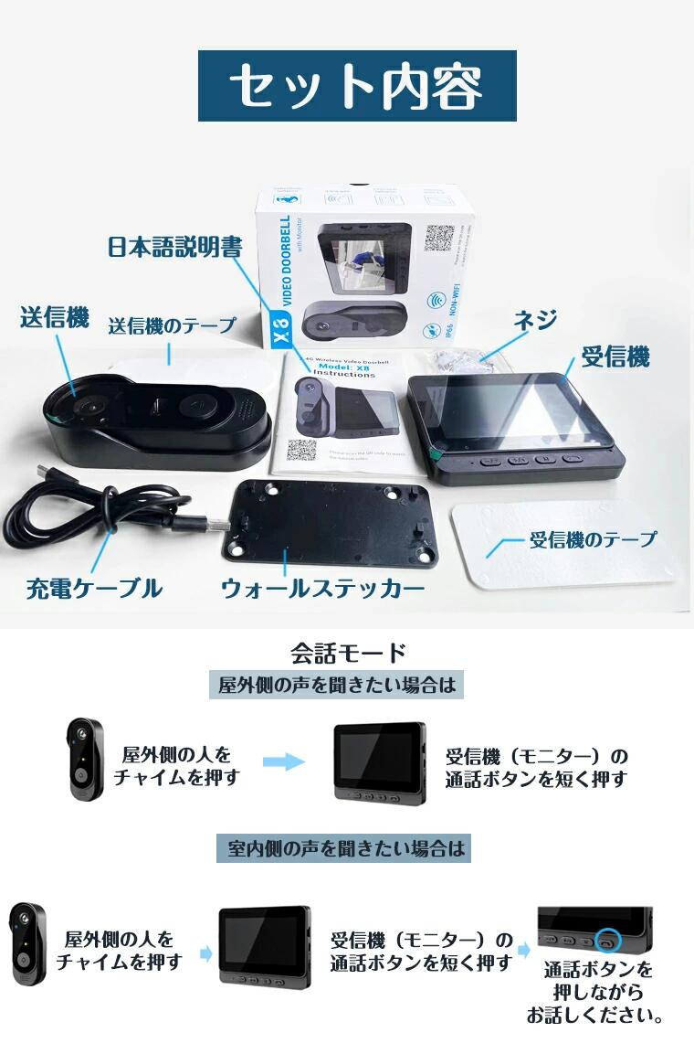 テレビと録画機で5000円！ インターホン 工事不要 ドアホン テレビドアホン 録画機能 WIFI不要