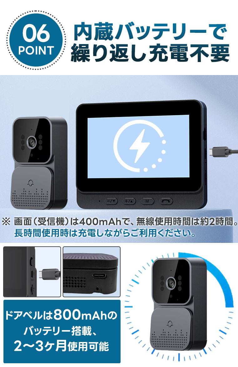 インターホン ワイヤレス 工事不要 ドアホン テレビドアホン カメラ