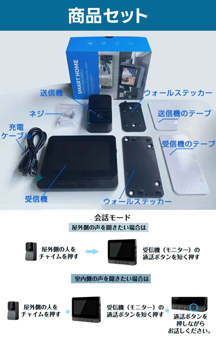 テレビと録画機で5000円！ 45年以上前だったか、給料2か月分はたいて買ったけど、タイマーセット