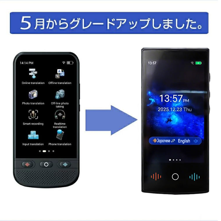 Wifi不要 翻訳機 音声翻訳機 オフライン翻訳対応 大画面 携帯翻訳機