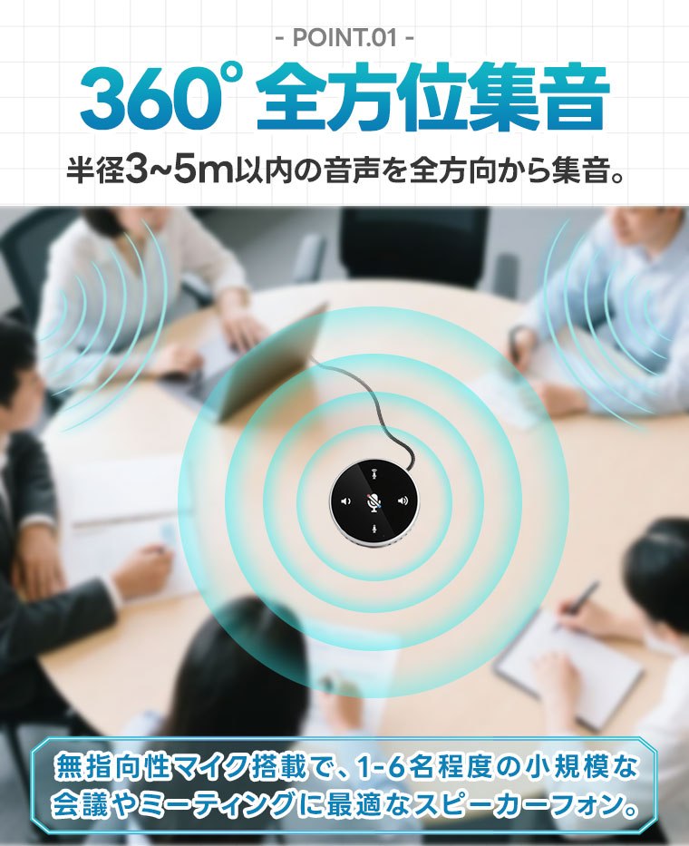 スピーカーフォン 会議用 WEB マイク WEB会議用 マイクスピーカー 薄型