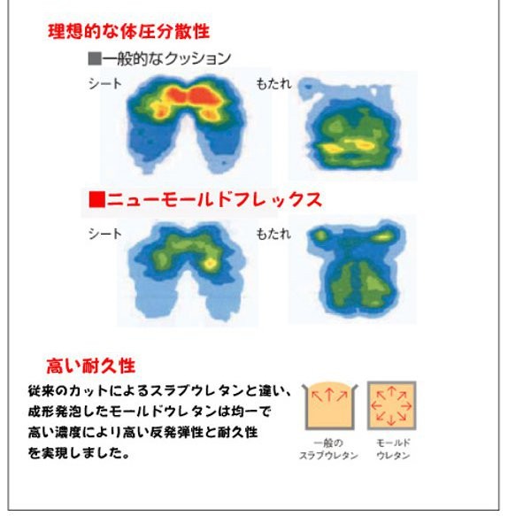 カリモク 本革 左肘2Pソファーロング ZU4679N343 ヴィンテージオーダー