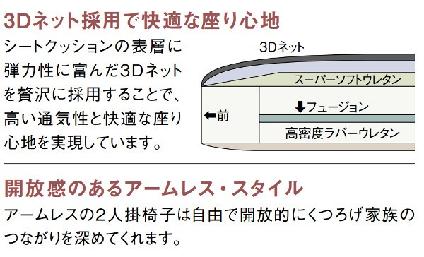 カリモク 布 2Pソファー（左） UU4009K704 送料無料 : uu4009 : 大川