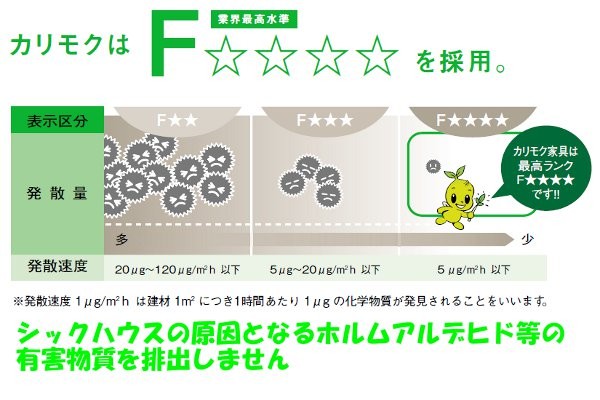 カリモク 本革3Pソファー ZU48A3K353 平板タイプ 送料無料 : zu48a3