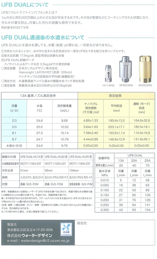 UFB DUAL 20A 正規品 10年保証 型番WF-20C3WD ウォーターデザイン ウルトラファインバブル水生成ノズル 水道機器認証 自宅  施設設置