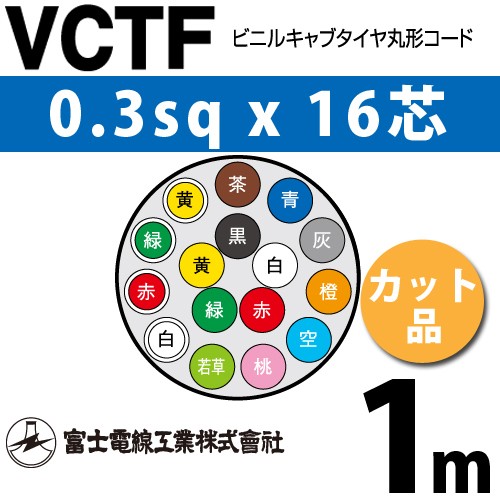 富士電線工業 VCTF 0.3sqx30芯 ビニルキャブタイヤ丸型コード （0.3mm