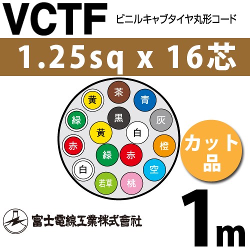 富士電線工業 VCTF 1.25sqx2芯 ビニルキャブタイヤ丸型コード （1.25mm