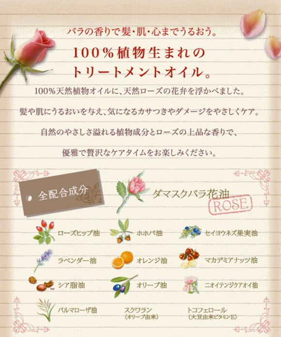 オルガ　ボタニカルオイル【ローズ】80ml