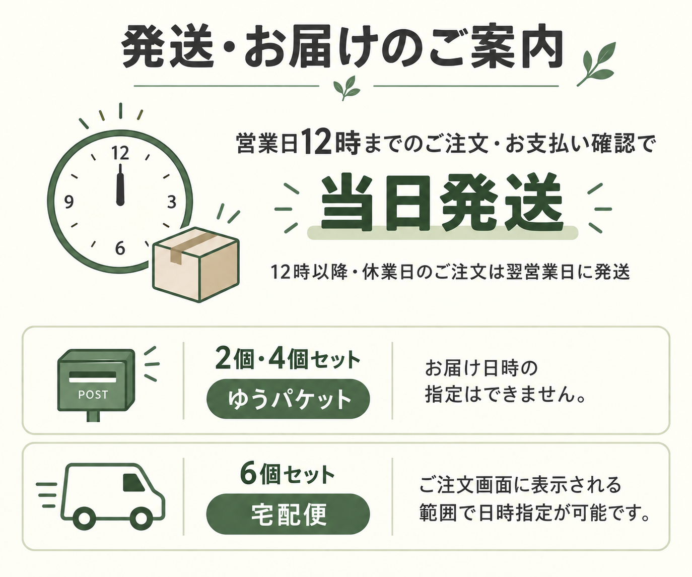 発送のご案内