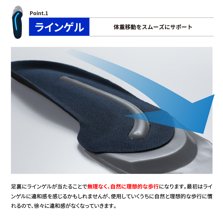 プロイデア　ウォーキングティーチャーインソール60個まとめ売り Amazon.co.jp: PROIDEA プロイデア ウォーキングティーチャー