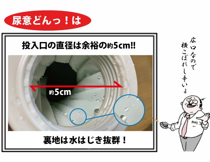 男性専用携帯ミニトイレ 渋滞排尿パック 尿意どんっ！ 携帯トイレ 簡易トイレ男子用 車中泊 夜中のトイレ 夜間トイレ入院中 ドライブ 登山 テント泊 |  | 07