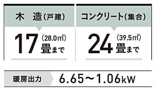 CORONA（コロナ） 石油ファンヒーター VXシリーズ 大型タイプ FH