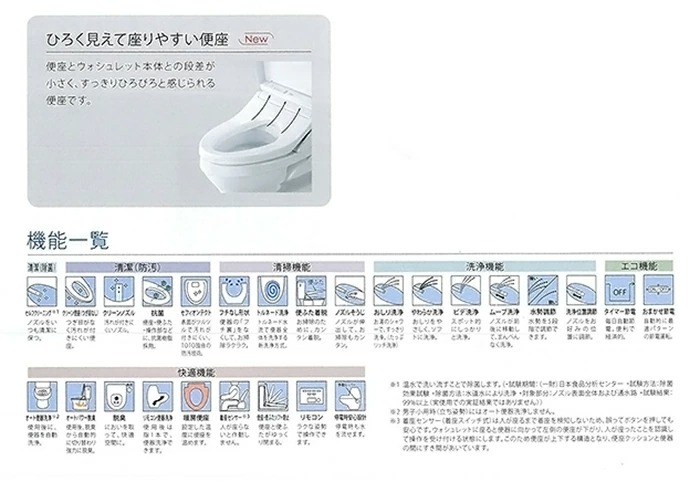 TOTO 新型ウォシュレット一体型便器 ZR1 リモデルトイレ 手洗付 TOTO 新型ウォシュレット一体型便器 ZR1 リモデルトイレ 手洗付