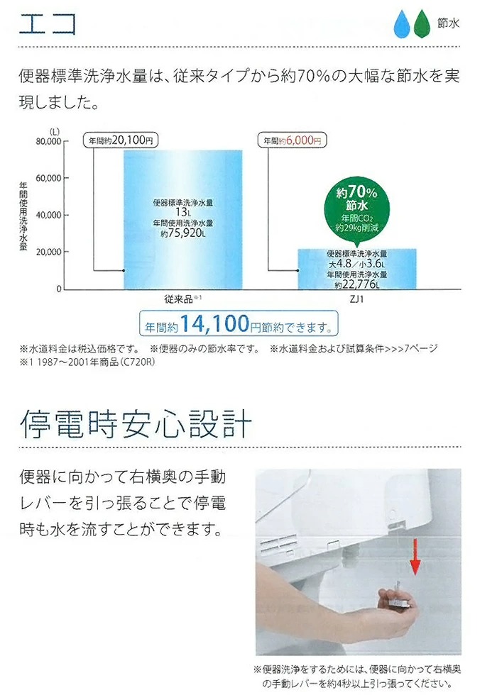 TOTO 新型ウォシュレット一体型便器 ZR1 リモデルトイレ 手洗付 TOTO 新型ウォシュレット一体型便器 ZR1 リモデルトイレ 手洗付