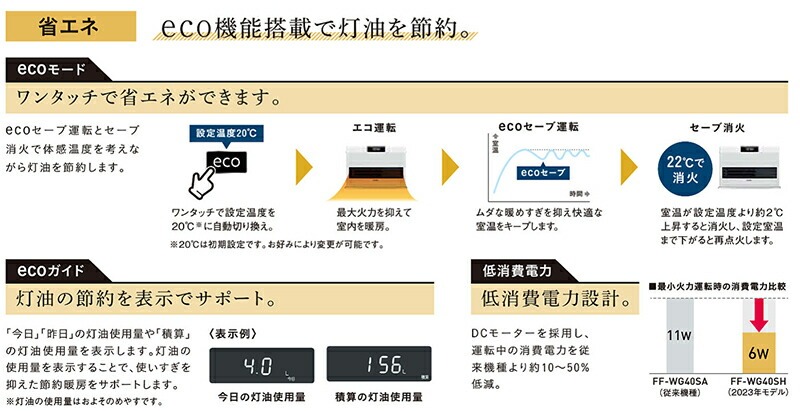 CORONA（コロナ） FF式温風ヒーター WGシリーズ タフバーナー