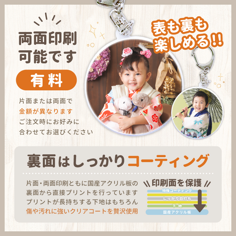 両面印刷は有料です 片面印刷とは金額が異なります どちらの印刷タイプも裏面はしっかりコーティングしております