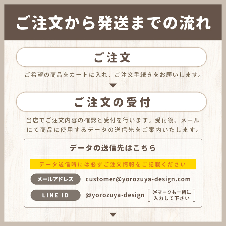 ご注文から発送までの流れ ご注文後にご注文番号またはご注文者さまのお名前とともにキーホルダーに使用する画像の送付をお願いします