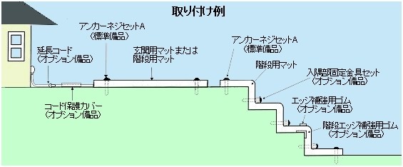 TYG-100-1 (1000X960 t=6) 融雪マット 玄関用 電気で玄関周りの雪を