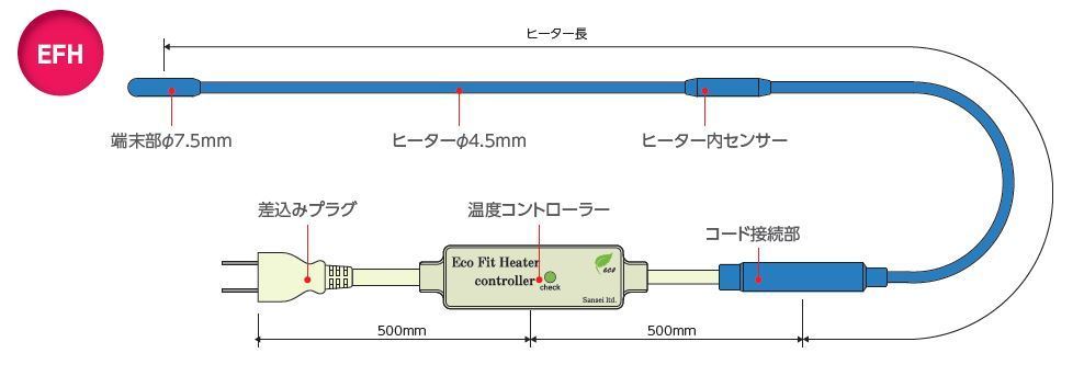 EFH10 架橋ポリエチレン管・ポリブデン管用凍結防止ヒーター 10m エコ 