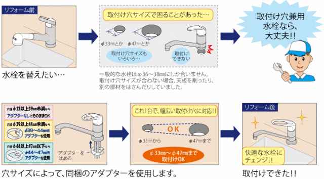 KVK シングルレバー式混合栓 取付穴兼用 KM5011U :D-10113:よろずや清兵衛ヤフー店 - 通販 - Yahoo!ショッピング