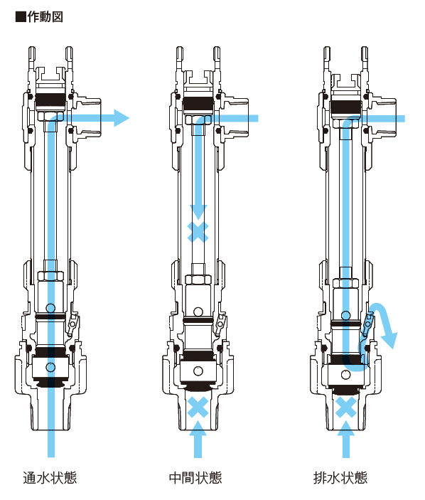 ARD-L ガーデンライト付角型不凍水栓柱 接続20mm 吐水口径13mm 1.0m 