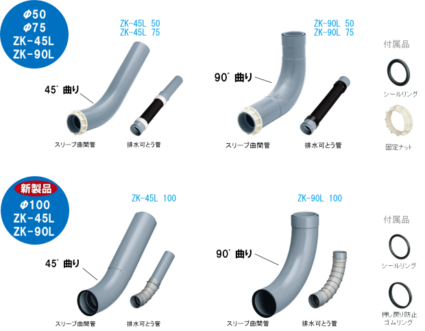 排水管貫通セット ZK-90L 75 アロン 長期優良住宅に : e-0320 : よろずや清兵衛ヤフー店 - 通販 - Yahoo!ショッピング