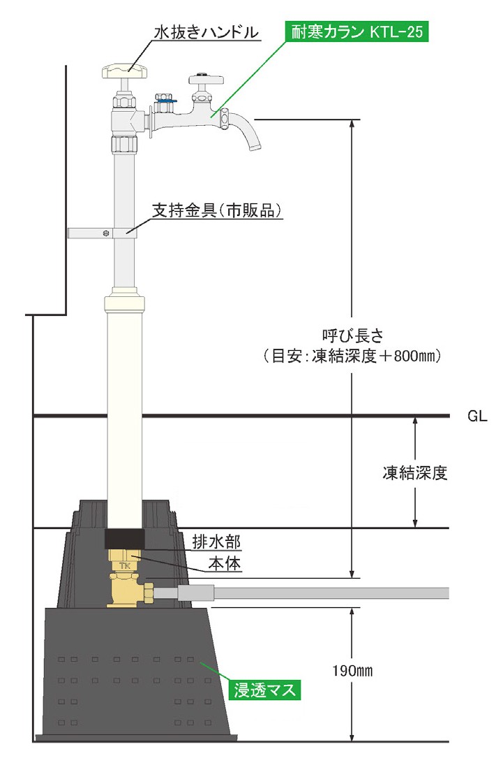 D-PRF-2013150 1.5ｍ 寒冷地仕様の不凍立水栓 竹村製作所 代引き不可-