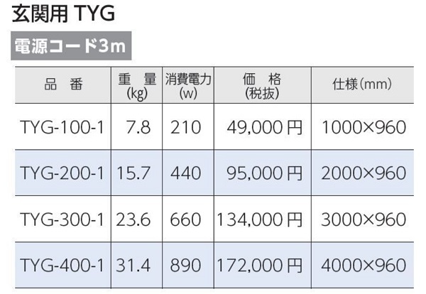 TYG-100-1 (1000X960 t=6) 融雪マット 玄関用 電気で玄関周りの雪を