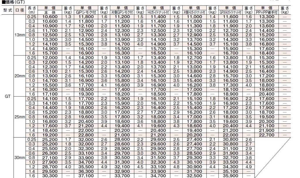 不凍水抜き栓 GT 口径13 長さ0.4m 配管内の水を抜き凍結を防止 光合金