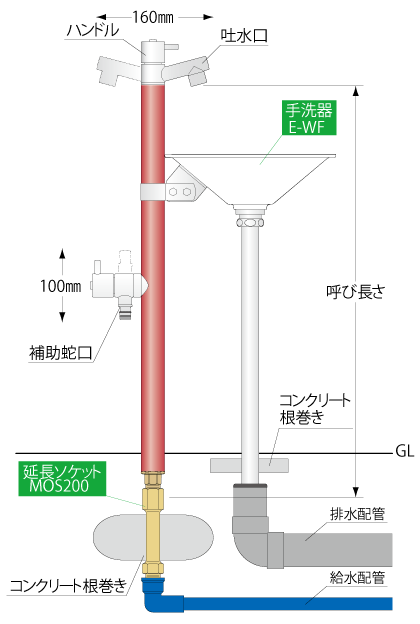 S-10ASW-1313100 アクアマールW 補助蛇口付 1.0m 色が選べるおしゃれな