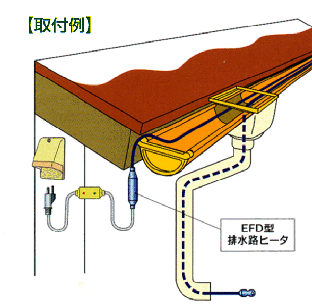 SWG-4 雨樋・排水路凍結防止ヒーター AC100V 4ｍ雨樋ヒーター山清電気