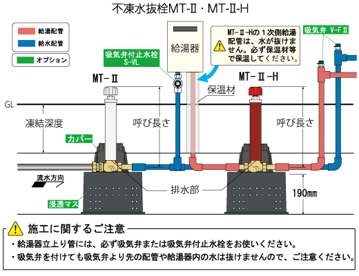 MT-2-H-20040 20ｍｍ×0.4ｍ 給湯用不凍水抜栓 竹村製作所 給湯配管用