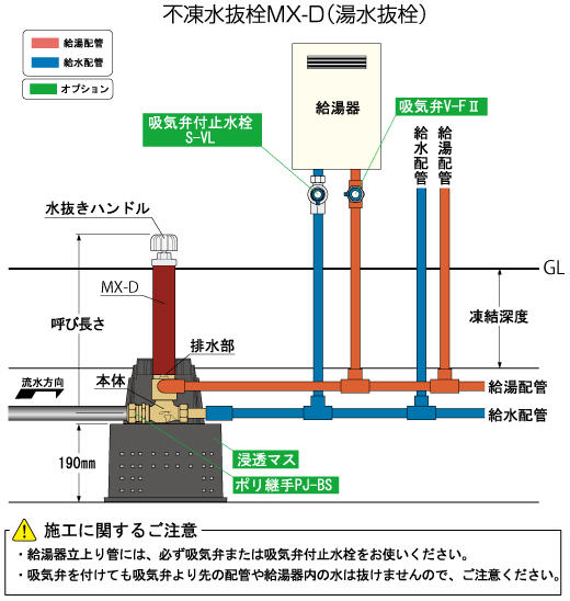 MX-D-1313060 13ｍｍ 0.6M 不凍水抜栓湯水抜栓 竹村製作所 配管の凍結