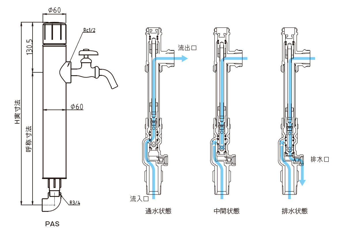 PAS 不凍給水栓クイックハンドル 接続20mm 吐水口径13mm 1.0m シャンパンメタリック 光合金製作所 : h-0108 :  よろずや清兵衛ヤフー店 - 通販 - Yahoo!ショッピング