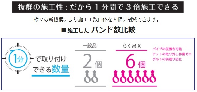 施工が簡単なタン付き吊バンドらく吊