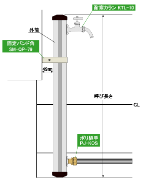 S-15BS-1313090 0.9ｍ 専門メーカーの作るスタンダードな角柱タイプの