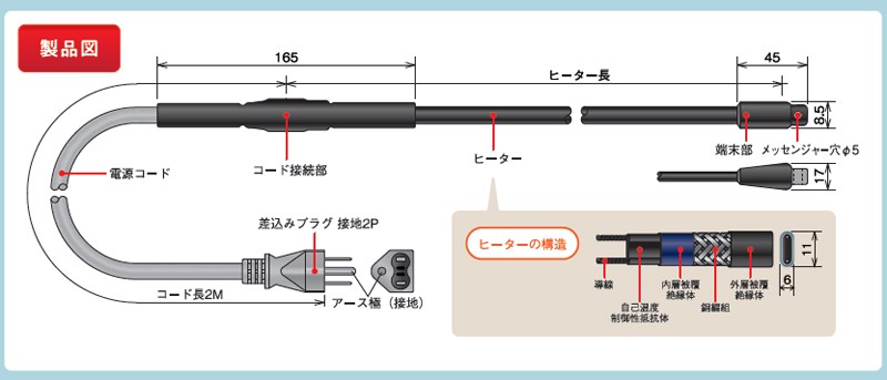 SWG-15 雨樋・排水路凍結防止ヒーター AC100V 15ｍ雨樋ヒーター山清