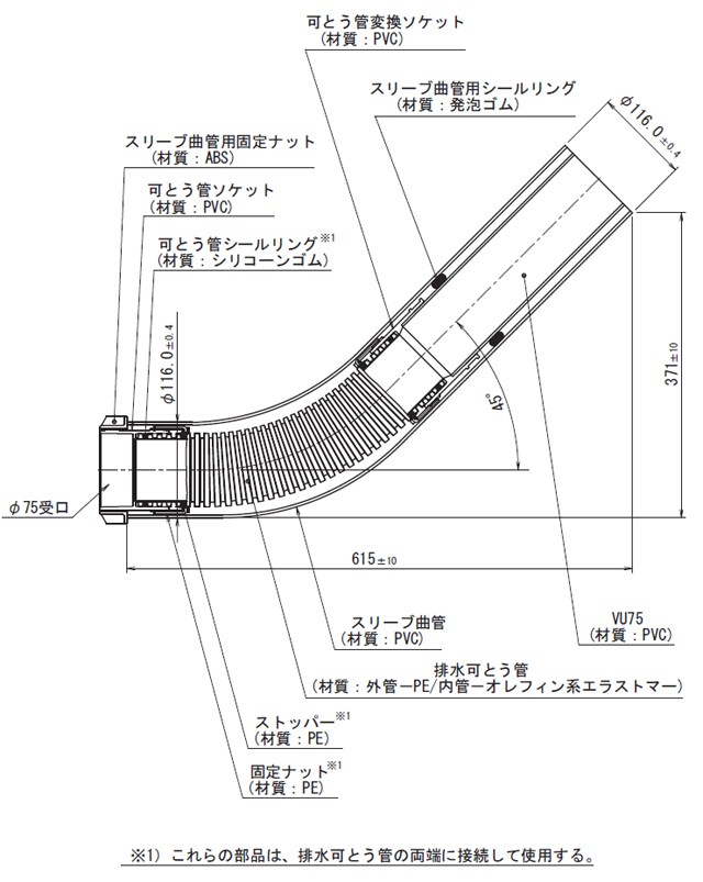 結葵さん専用 櫻川ポンプ】静電容量式 自動排水 水中ポンプ 50Hz/60Hz [UEX